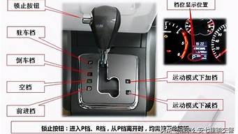 汽车自动档位介绍_汽车自动档位介绍图解