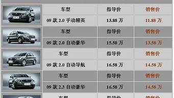 车价报价大全_车价报价大全轿车